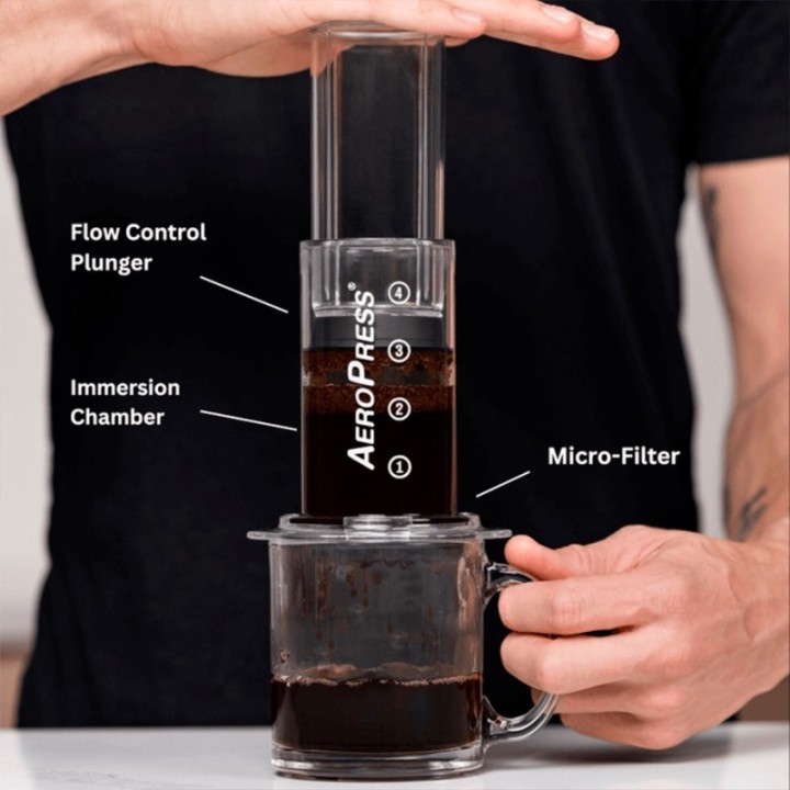 AeroPress Clear Rejsebrygger