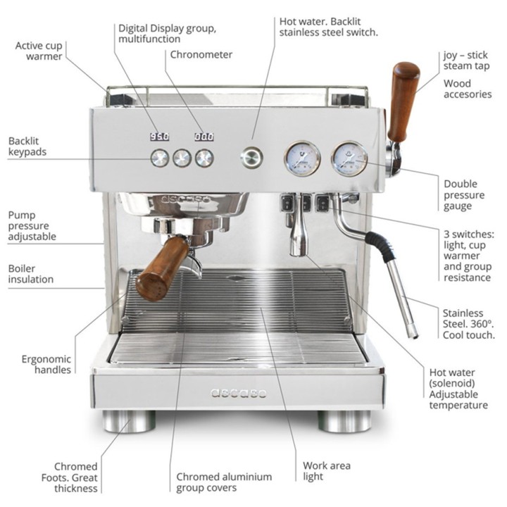 Ascaso Baby T Plus Sort Espressomaskine Inkl. Eureka Mignon Libra 65 Espressokværn, Baristaudstyr, Vandfilterkande & 1kg Kaffe