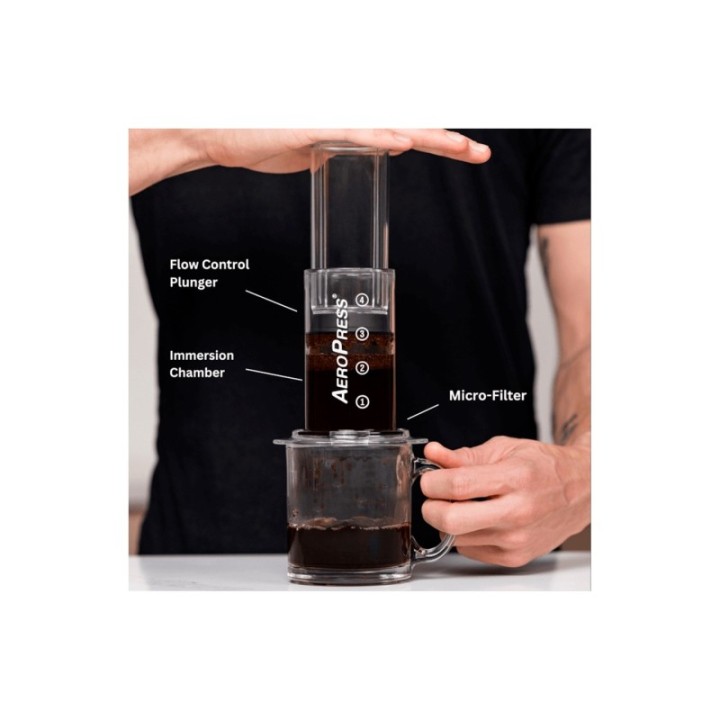 AeroPress Clear Rejsebrygger