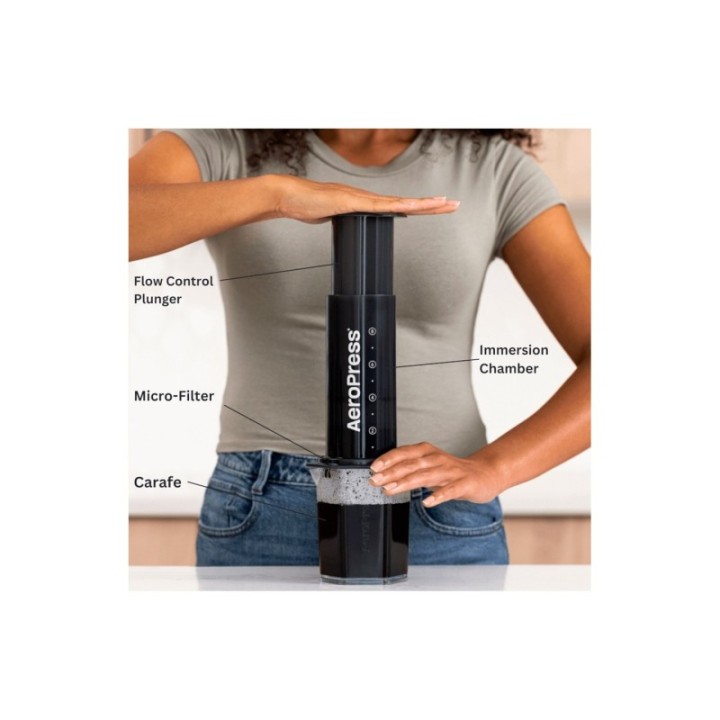 AeroPress XL Rejsebrygger