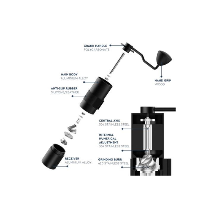 Normcore Manuel Kaffemølle V2 38mm Rustfri Stål