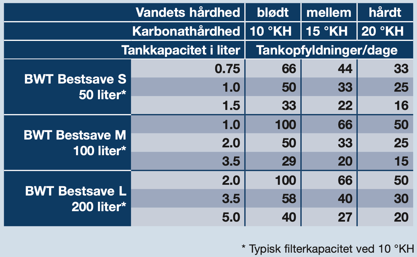Skærmbillede 2021-04-09 kl- 11-58-14.pn